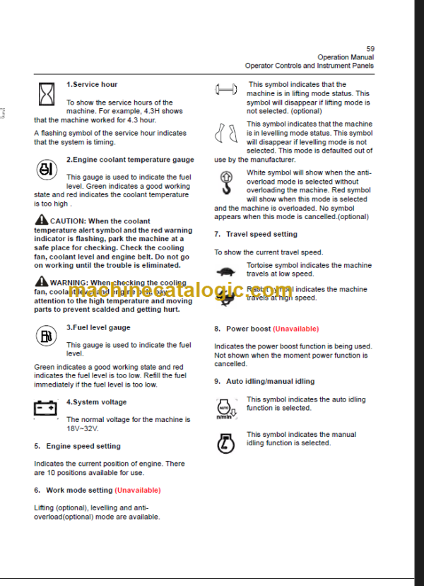 CLG915DIII OPERATION MANUAL