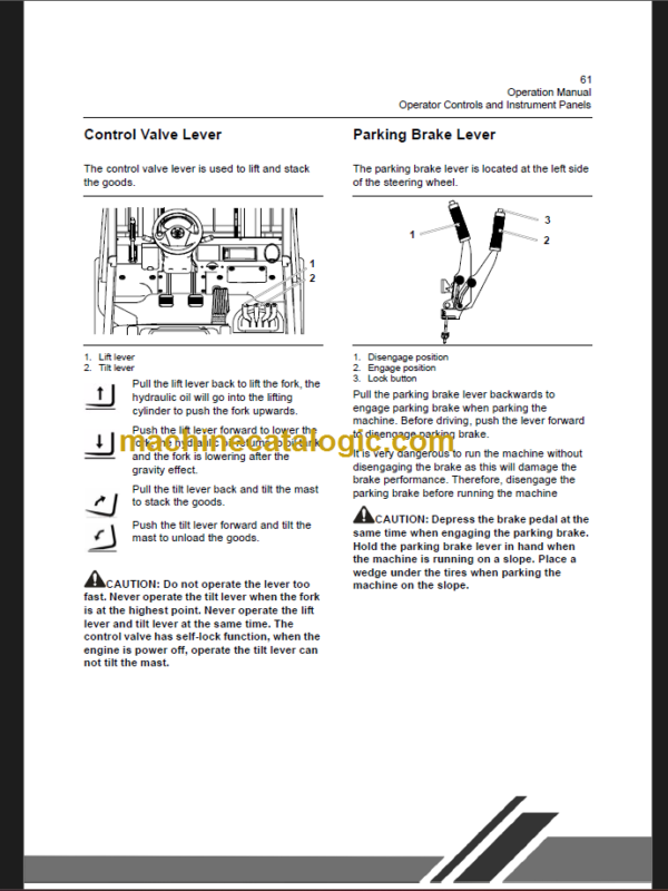 CLG2030H-35H OPERATION MANUAL