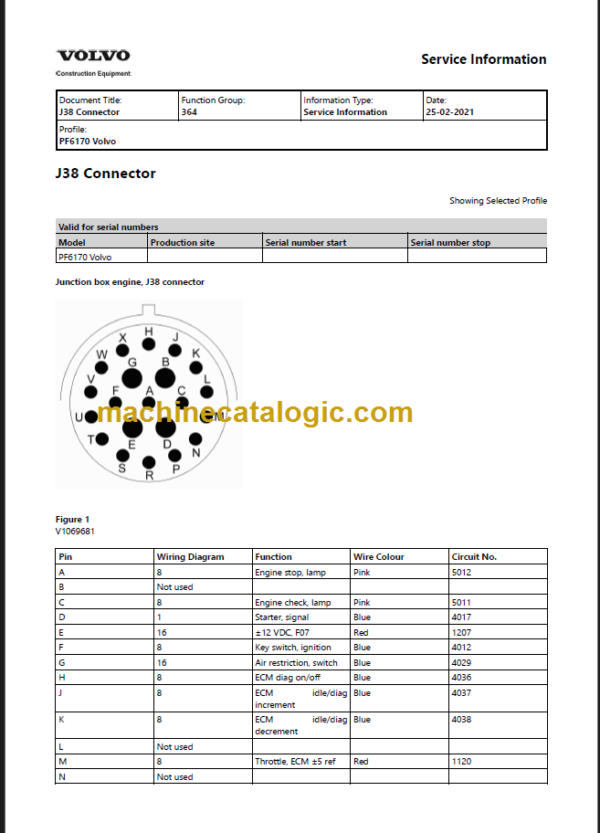 VOLVO PF6170 WHEELED PAVER SERVICE REPAIR MANUAL