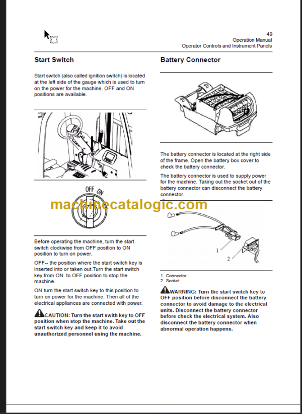 CLG906C OPERATION MANUAL CN