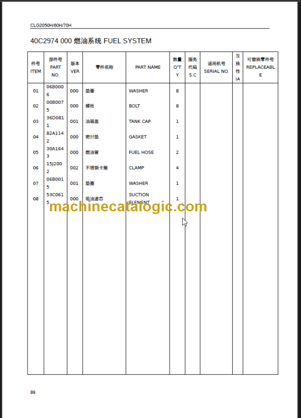 CLG2050H 60H 70H PARTS MANUAL