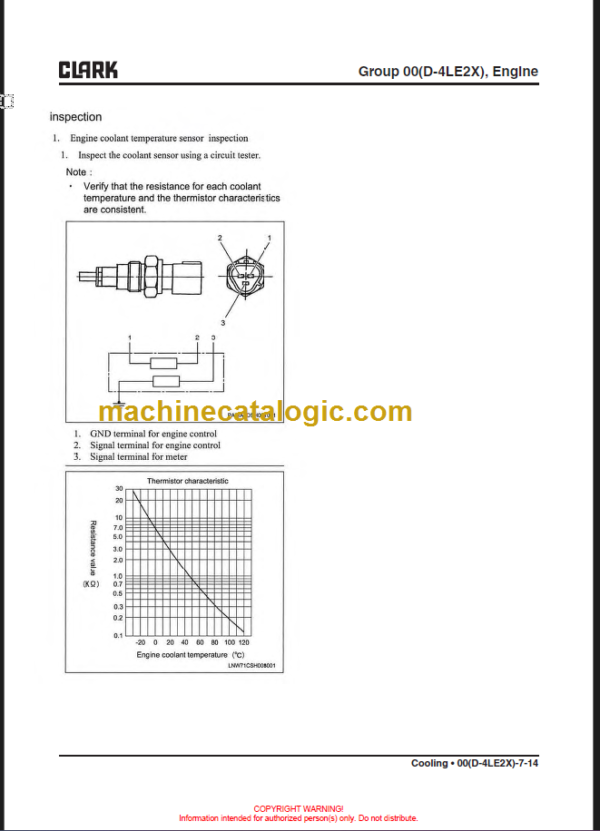 CLARK GTS20 25 30 33D SERVICE MANUAL