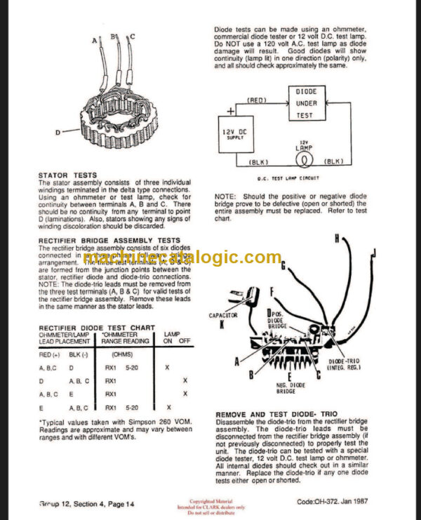 CLARK C500 915 (OH-544) Overhaul Manual