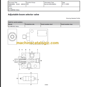 VOLVO EC160B NLC EXCAVATOR SERVICE REPAIR MANUAL