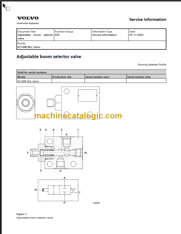 VOLVO EC160B NLC EXCAVATOR SERVICE REPAIR MANUAL