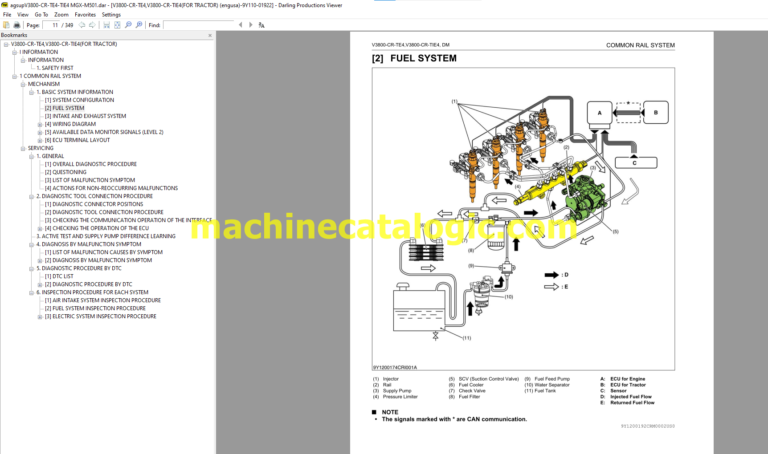 Kubota technical information 2023