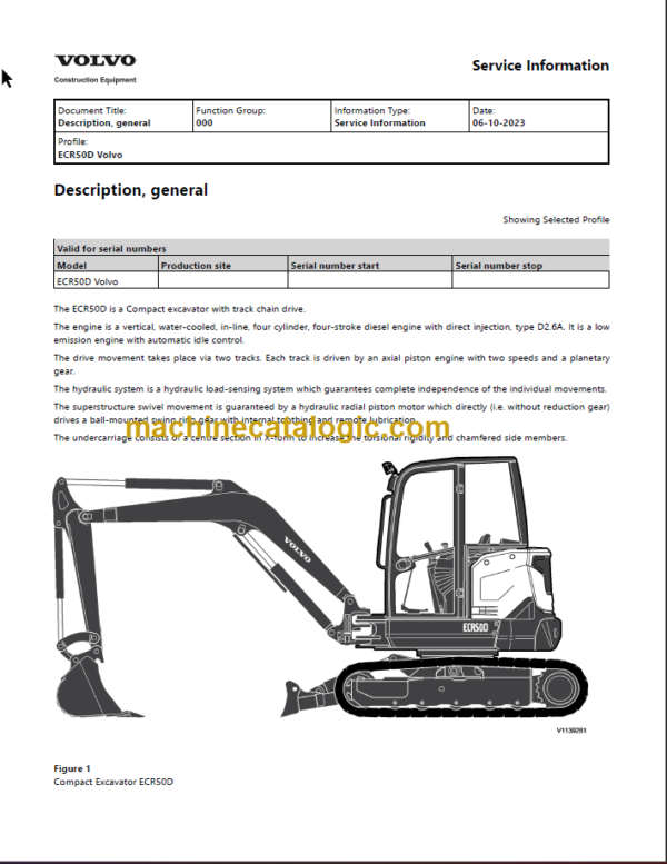 Volvo ECR50D Compact Excavator Service Repair Manual