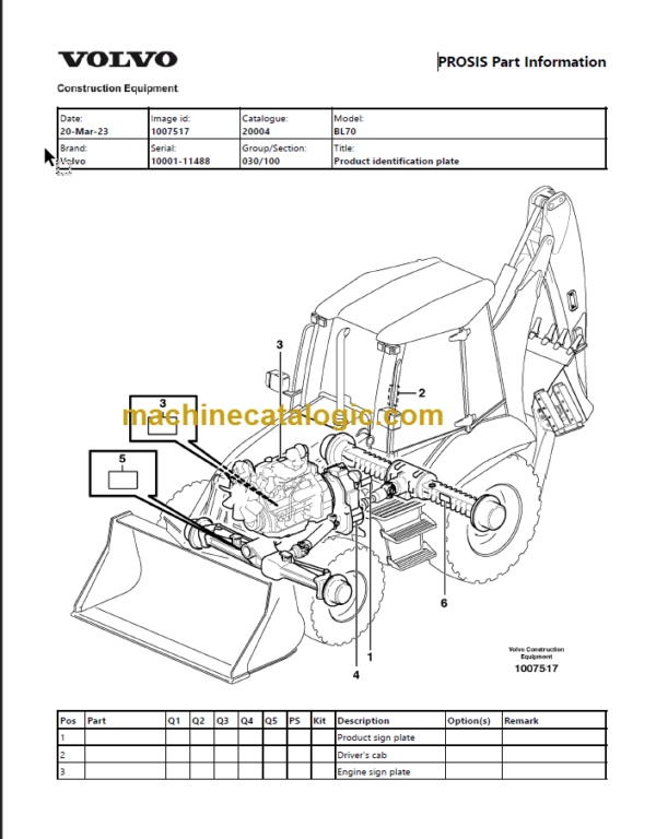 Volvo BL70 Backhoe Loader Parts Catalog Manual