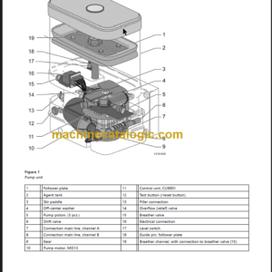 Volvo L180F Service Manual PDF