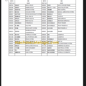 LIUGONG CLG 835 III PARTS MANUAL