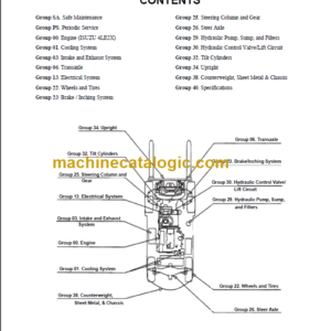 CLARK C20 25 30 35D SERVICE MANUAL