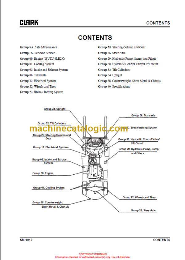 CLARK C20 25 30 35D SERVICE MANUAL