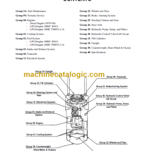 CLARK C15 18 20 D L SERVICE MANUAL