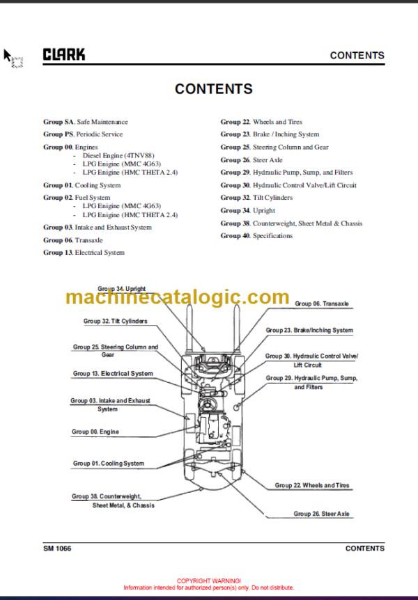 CLARK C15 18 20 D L SERVICE MANUAL