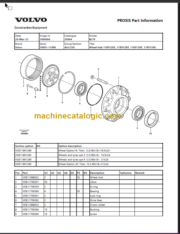 Volvo BL70 Backhoe Loader Parts Catalog Manual