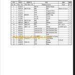 CLG 365-A PART LİST