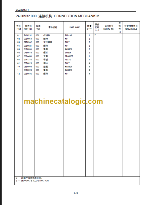 CLG2015AT PARTS CATALOG