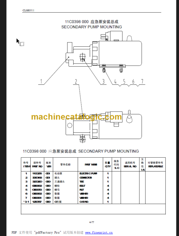 CLG 835 III PARTS MANUAL