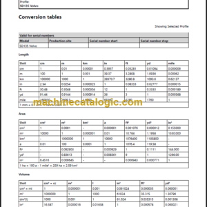 VOLVO SD135 SOIL COMPACTOR SERVICE REPAIR MANUAL