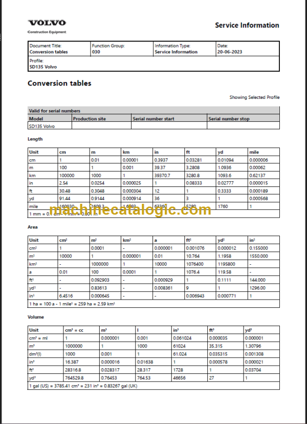 VOLVO SD135 SOIL COMPACTOR SERVICE REPAIR MANUAL