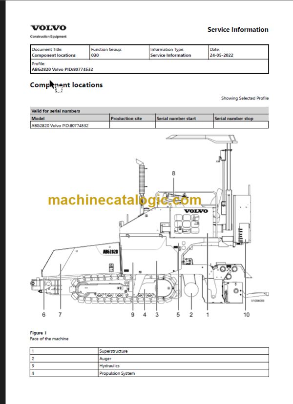 VOLVO ABG2820 PAVER SERVICE REPAIR MANUAL