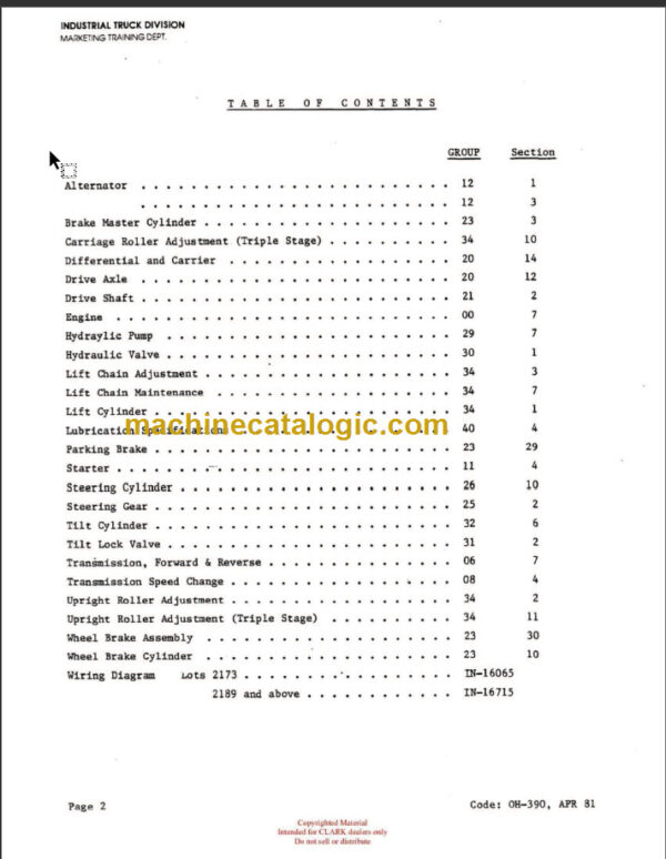 CLARK IT50 60 70 80D (OH-390) Overhaul Manual