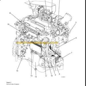 Volvo SD135 Service Manual PDF