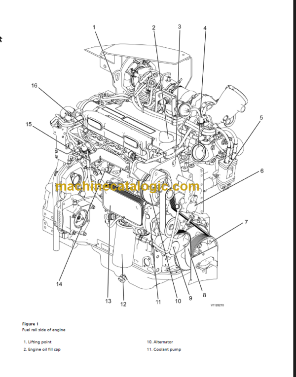 VOLVO SD135 SOIL COMPACTOR SERVICE REPAIR MANUAL