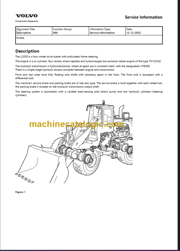 VOLVO L220D WHEEL LOADER SERVICE REPAIR MANUAL