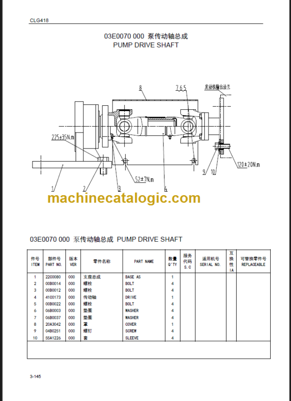 CLG418(35F0004) PARTS MANUAL