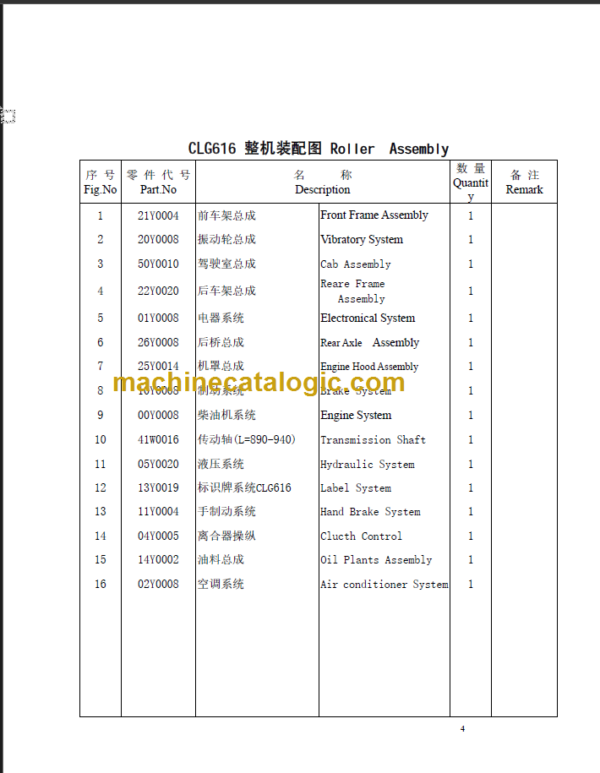 CLG 616 PARTS CATALOG