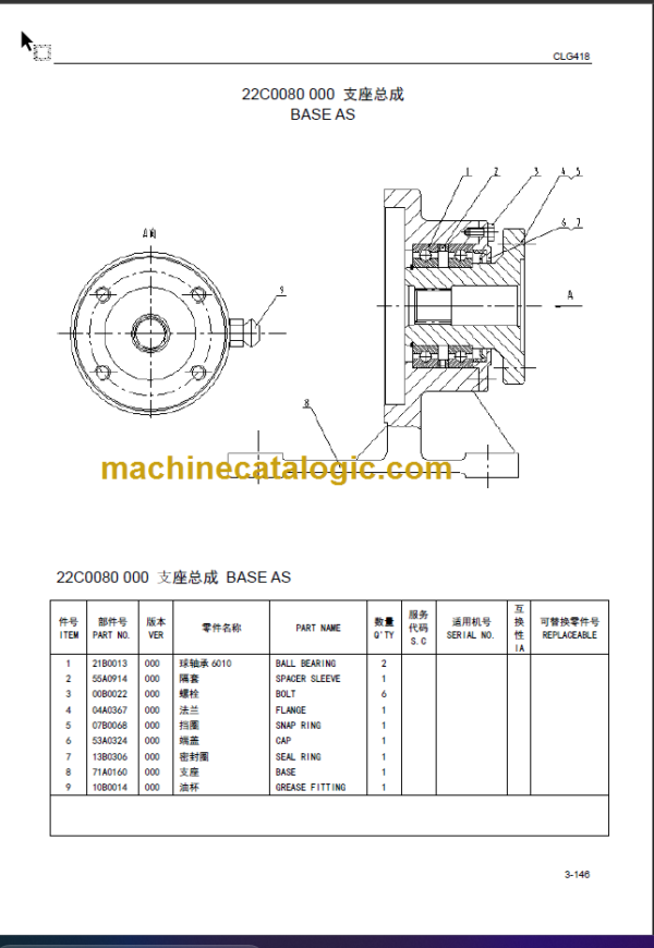 CLG418(35F0004) PARTS MANUAL