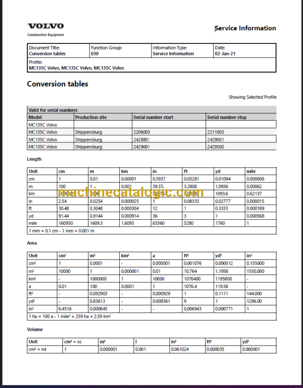 VOLVO MC135C SKID STEER SERVICE REPAIR MANUAL