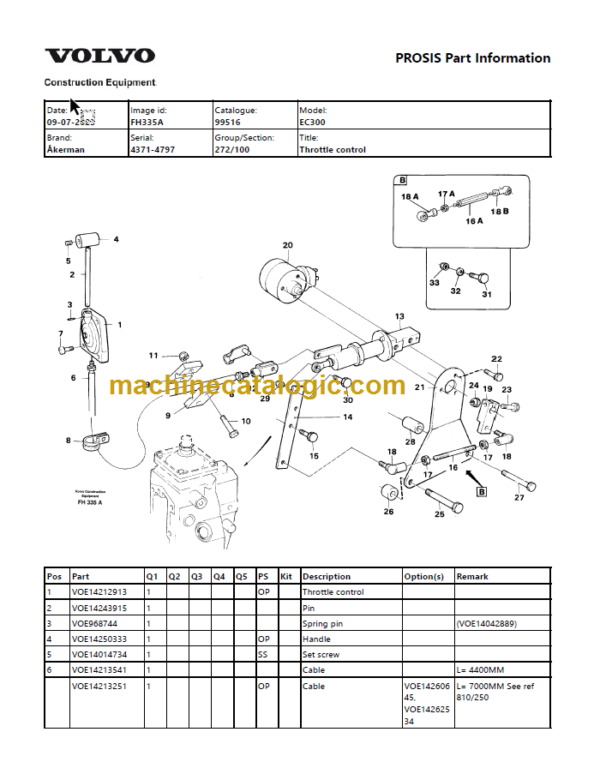 Volvo EC300 Akerman Excavator Parts Catalog Manual