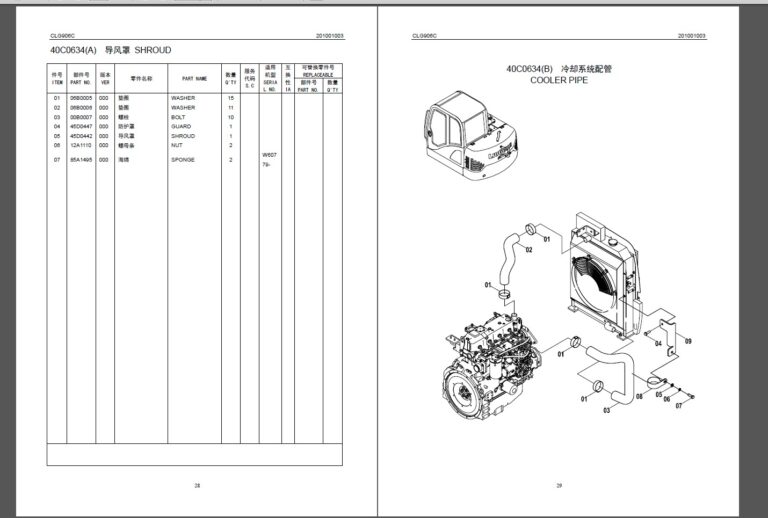 Liugong Service – Parts – Operation Manual PDF Set 8.72 GB