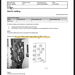 Volvo L60G Service Manual PDF