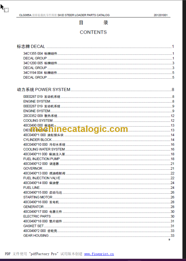 CLG365 A PARTS CATALOG