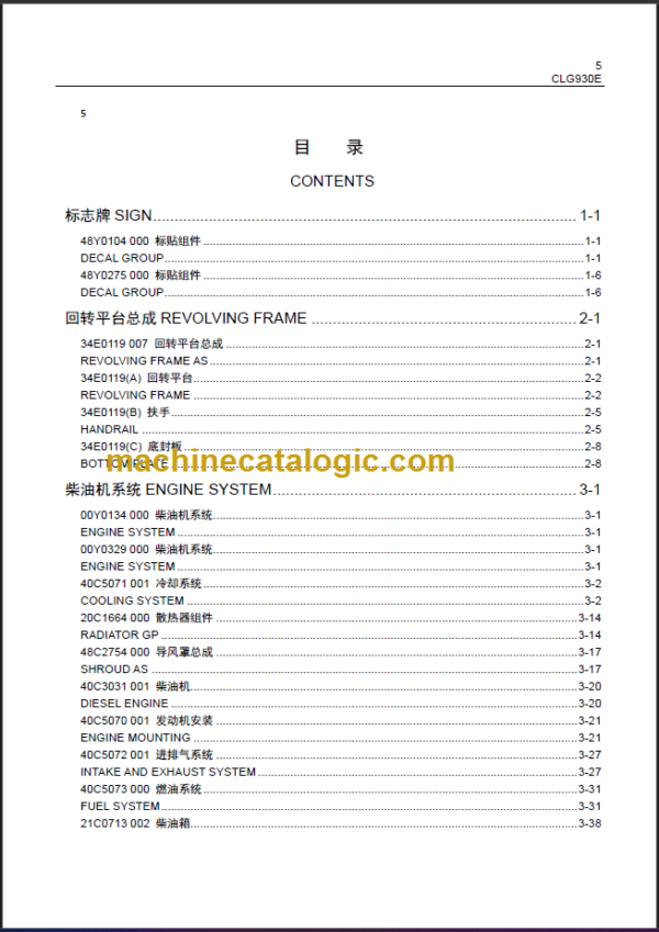 CLG930E OPERATION MANUAL