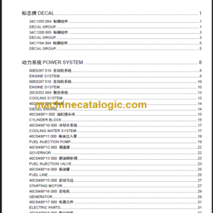 LIUGONG CLG 365 A PARTS CATALOG