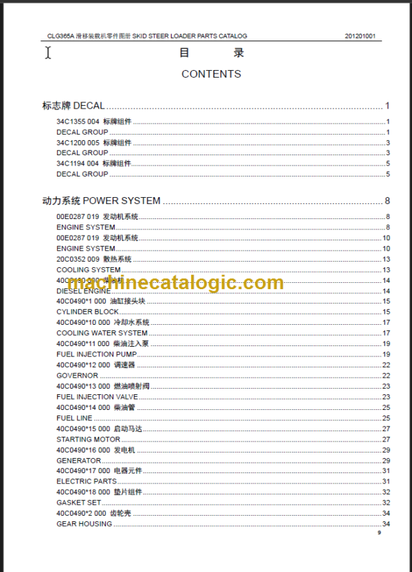 CLG 365 A PARTS CATALOG