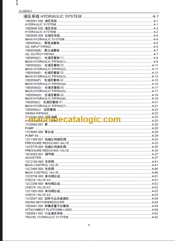 CLG922LC III PARTS CATALOG