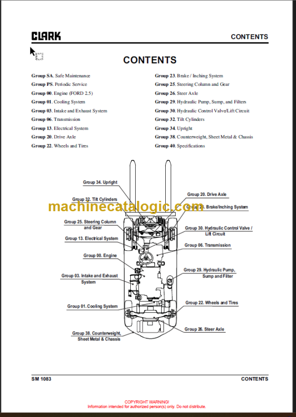 CLARK S20 25 30 35L G S20 25 30 32 L G SERVICE MANUAL