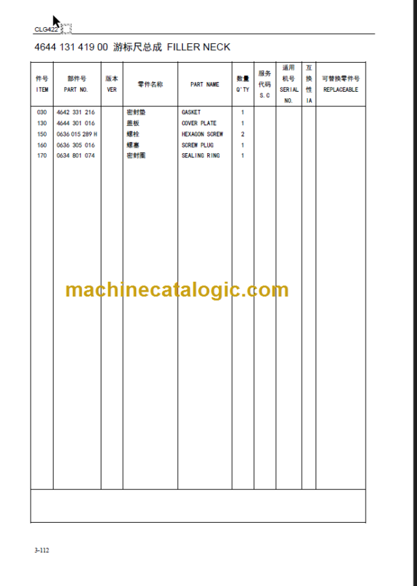 CLG422 35F0005 PARTS MANUAL