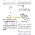 CLARK C20 25 30 35 D L G SERVICE MANUAL