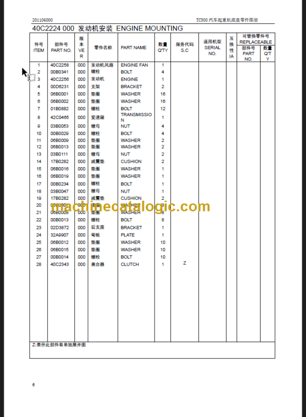 CLG TC500 CLG5410JQZ50 CHASIS PARTS CATALOG