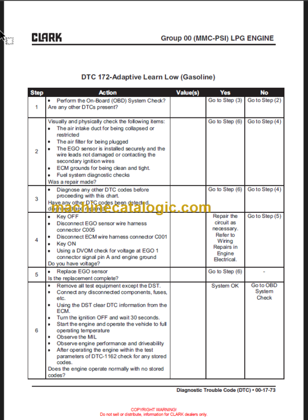 CLARK C20 25 30 35 D L G SERVICE MANUAL