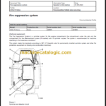 Volvo A35G FS ARTICULATED HAULERS OPERATOR'S MANUAL