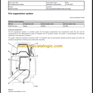 Volvo A35G FS Operators Manual PDF