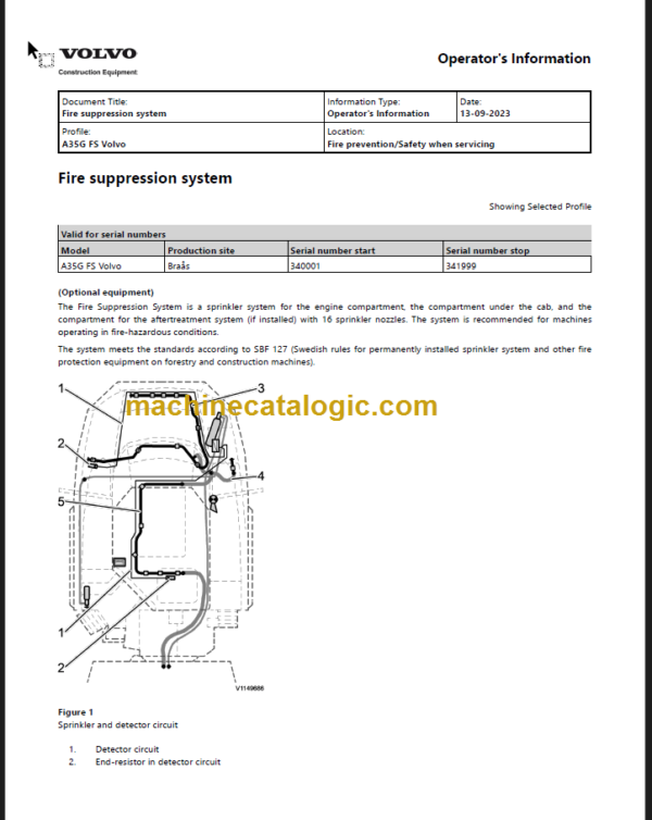 Volvo A35G FS ARTICULATED HAULERS OPERATOR'S MANUAL