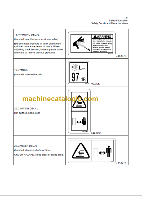 CLG 906C OPERATION MANUAL